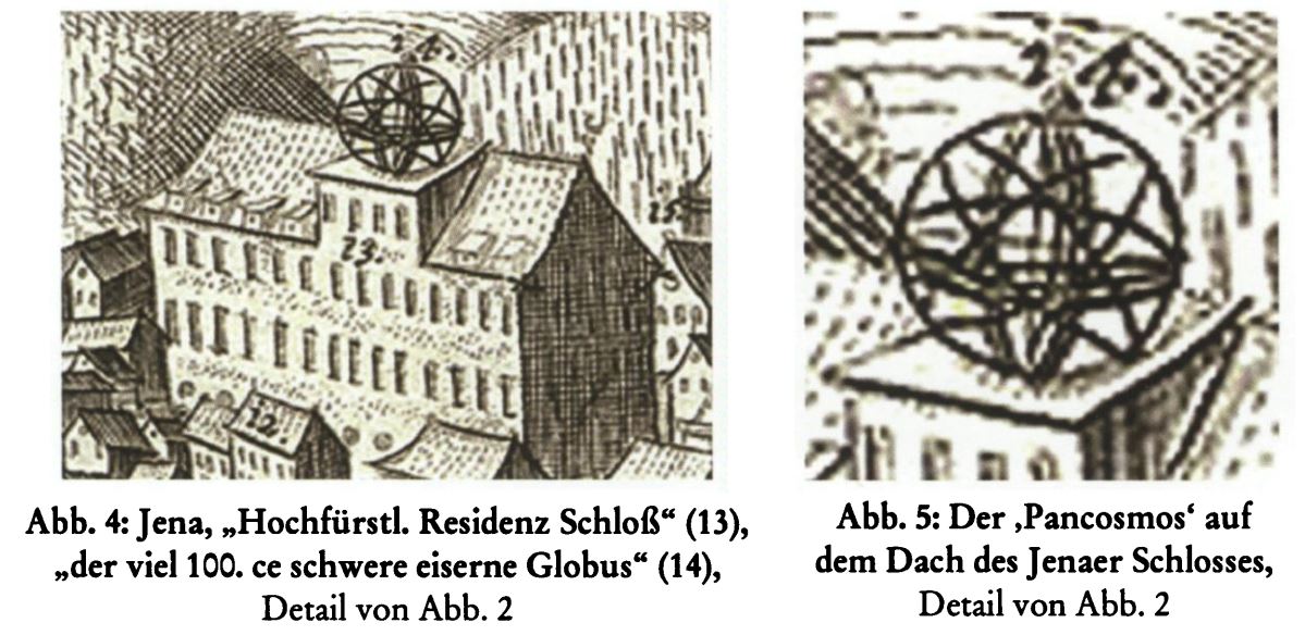 historische Abbildung des Weigel-Globus-Gerüsts 